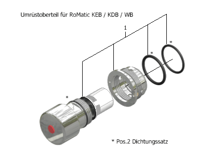 Ersatzteile zu RoMatic KEB / KDB / WB-Oberteil